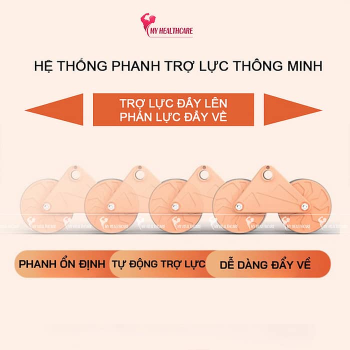 Con Lăn Tập Bụng Mẫu Mới 2024 Cao Cấp, Tặng Lót Đầu Gối - Hình ảnh 7